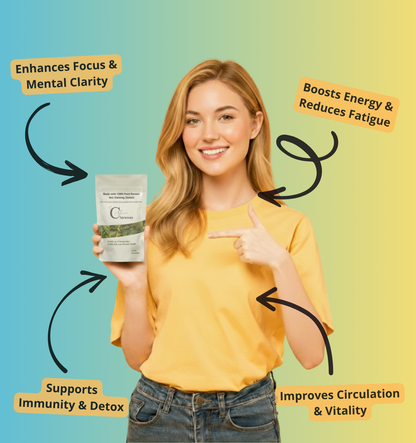 Clorenas™ Ginseng Wellness Shot