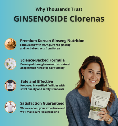Clorenas™ Ginseng Wellness Shot