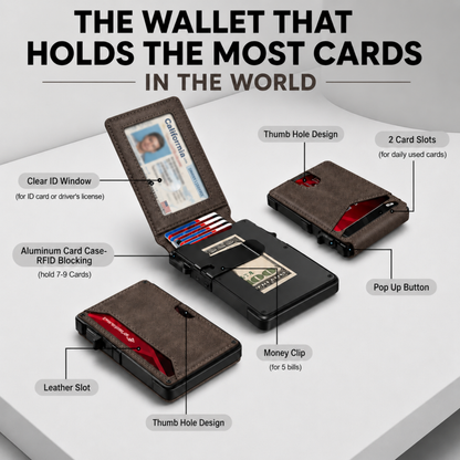 Clorenas® Minimalist Card Wallet