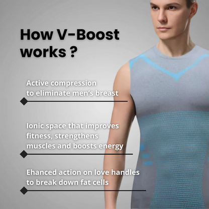 Clorenas® V-Boost V2 Compression Tank