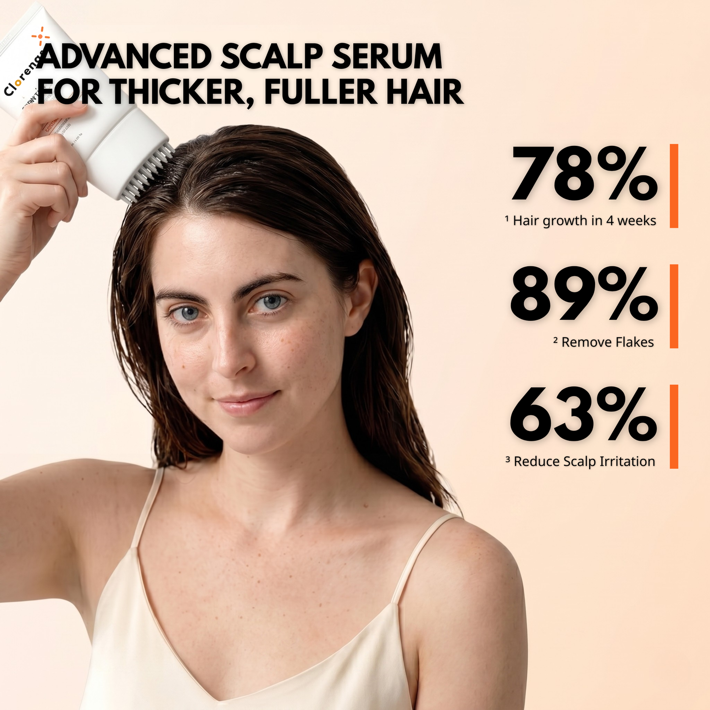 Clorenas™ Botanical Hair Growth Serum