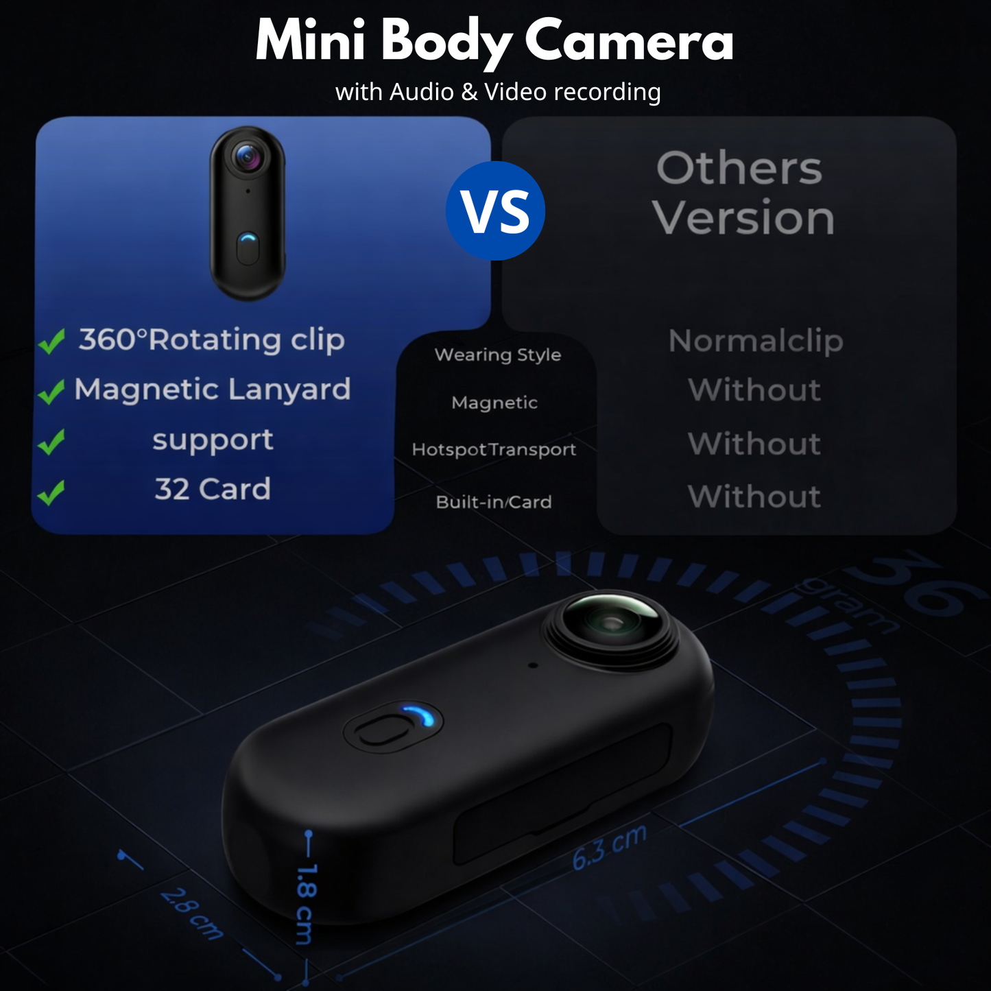 Clorenas™ POV Action Camera