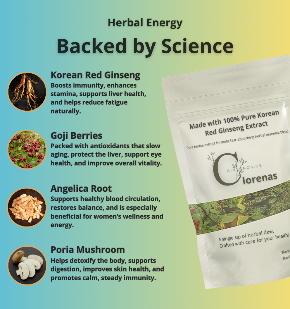 Clorenas™ Ginseng Wellness Shot